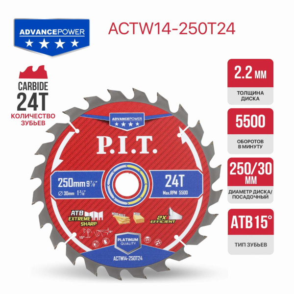 ACTW14-250T24-1
