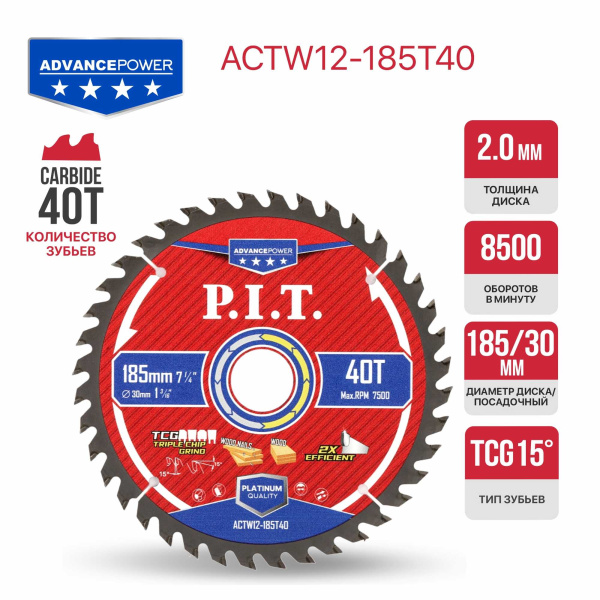 ACTW12-185T40-1