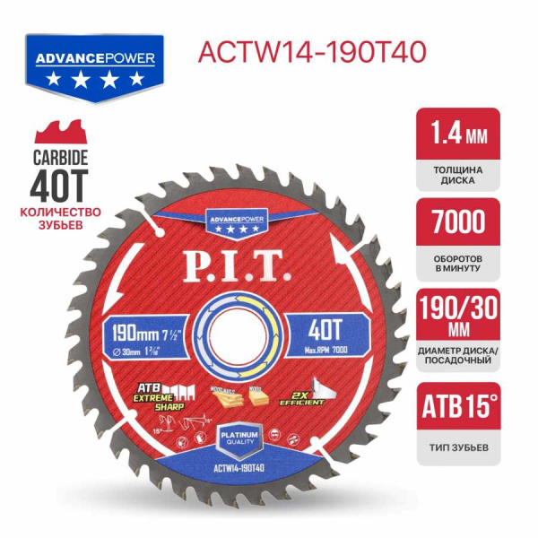 ACTW14-190T40-1