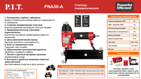 Листовка PNA50-A