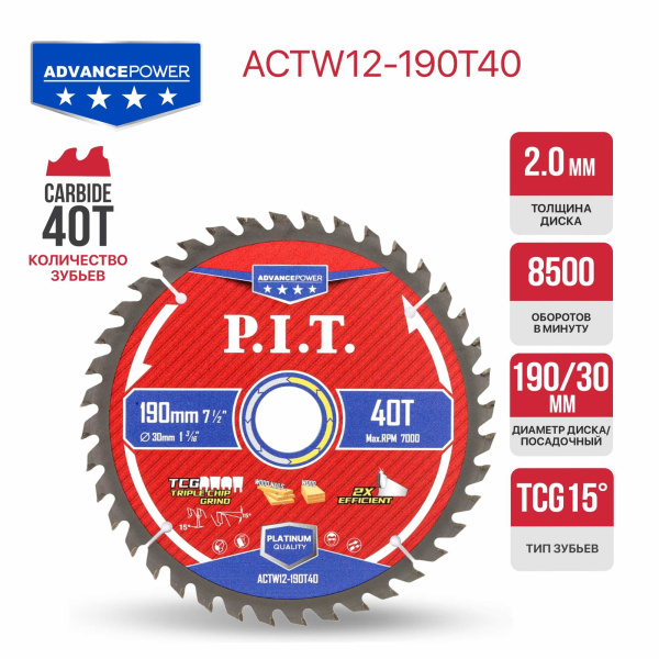 ACTW12-190T40-1